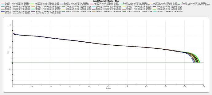 8554=2098-Catl117Chart.jpg