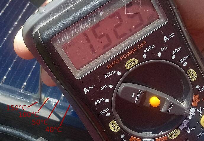 Temperatur PV Modul defekt.jpg