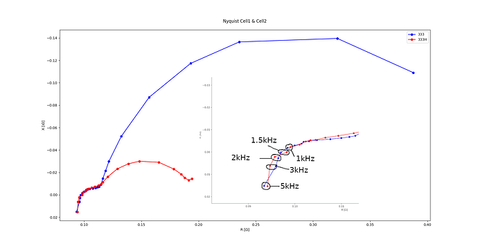 28506=5149-Heater-Test.png
