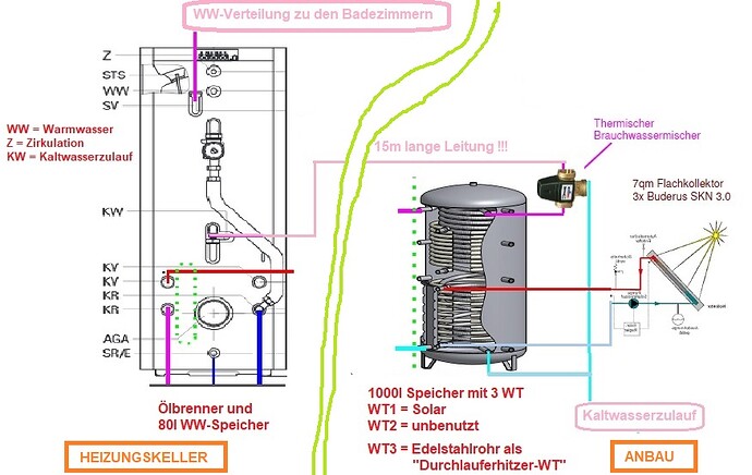 70907=11310-ww-system.jpg