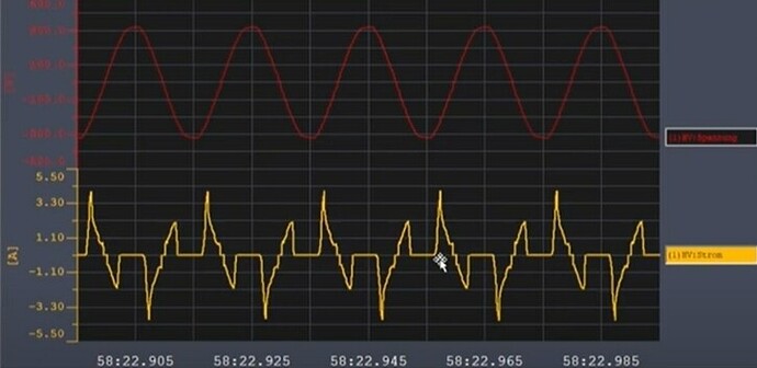 10434=2406-PV-WR-SG-600-SINUS-Schrott-ZOOM.jpg