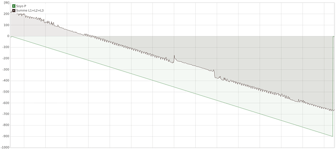 1to900.png