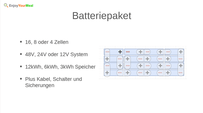 72660=11641-16_Batteriepaket.png