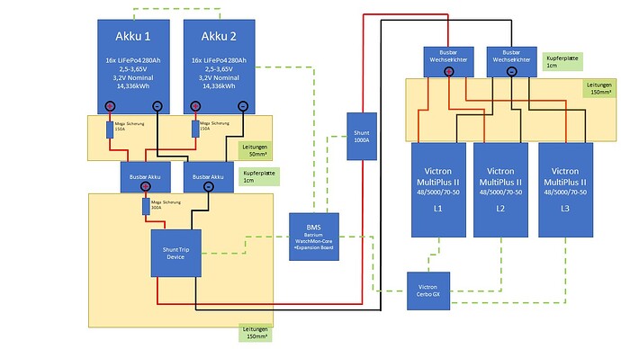 50698=8455-Schema.jpg