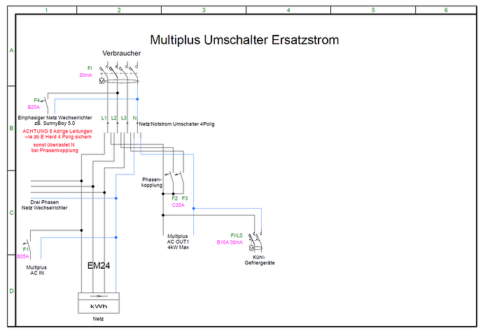 50506=10143-muti-ersatzstrom-v6.png