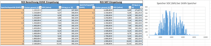 4211=1193-2020-11-04-18_29_14-newy00.xlsm-Excel.png