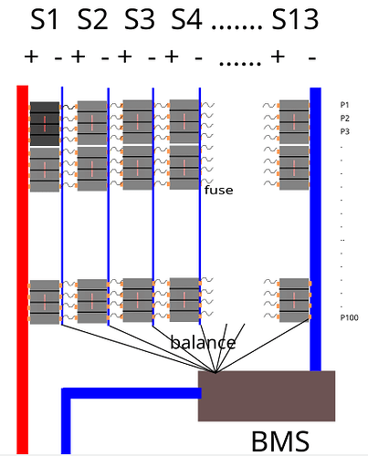 13023=2885-PW-13S-⁄-100P.png