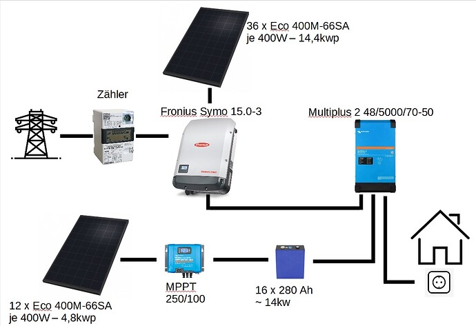 29537=5313-Schema.jpg
