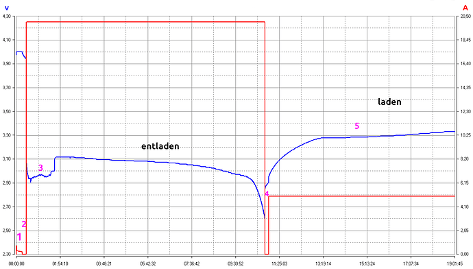 29761=5358-2022-05-23-09-09-08.png