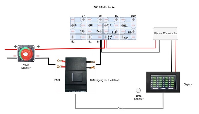68813=10923-Batteriepack_Setup_BMS_Verbindungen.jpg