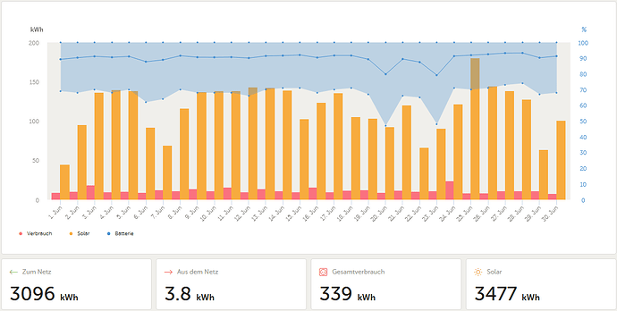 grafik.png