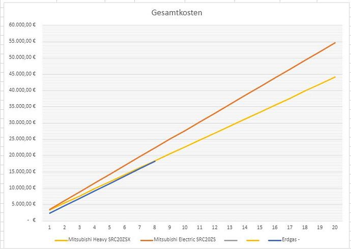 39507=6919-gesamtkosten.JPG