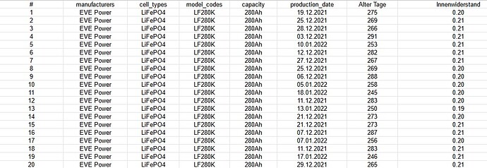 56310=9310-lifepo4.jpg