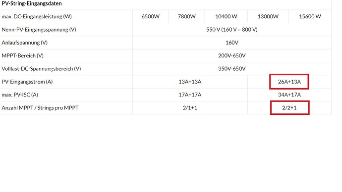 77101=12297-deye_datenblatt.jpg