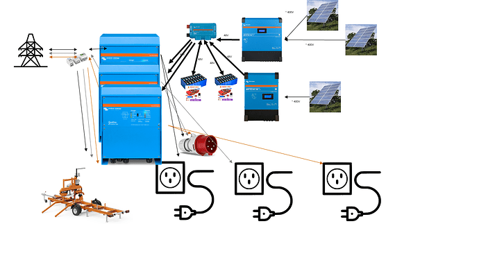 57450=9330-Dia1.PNG