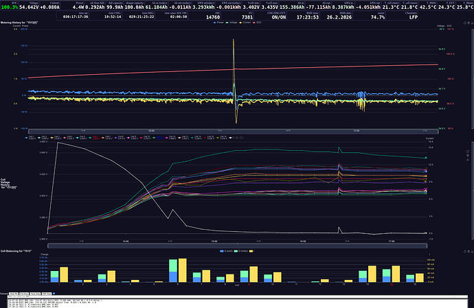 1513_initial_balancing_step2