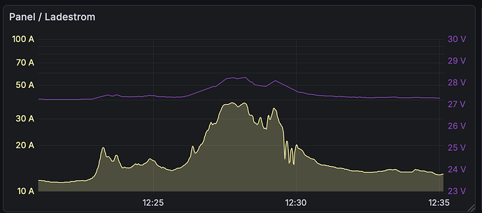 Bildschirmfoto 2025-12-06 um 13.18.06