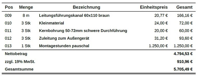 Michels-2
