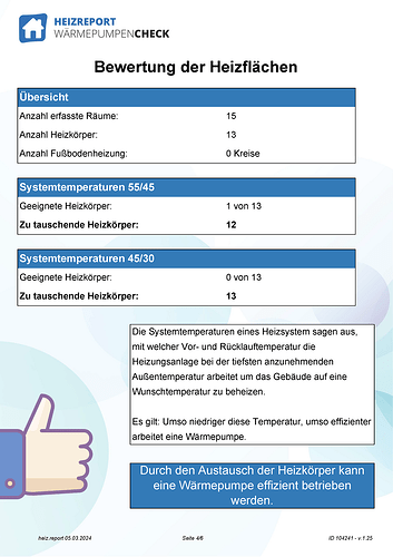 Bewertung der Heizflächen.png
