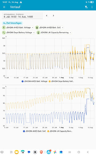 Screenshot_20260814_140703_Home Assistant