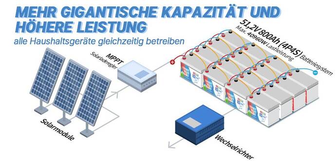 _lifepo4_4x12,8v.jpg