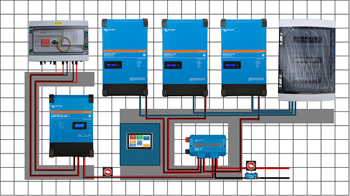 ausbau_layout_v0.1