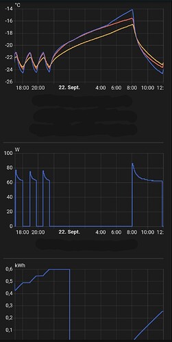 Screenshot_20250922-120235_Home Assistant_1_1
