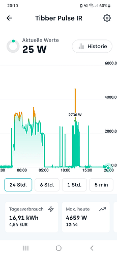grafik.png
