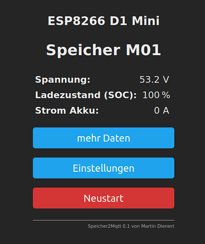 5min_Daten