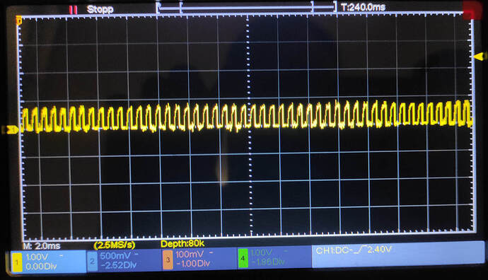 encoder6