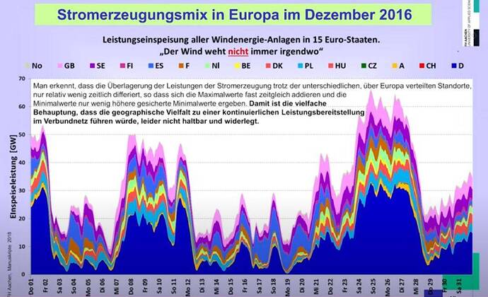 irgendwo ist ummer wind.JPG