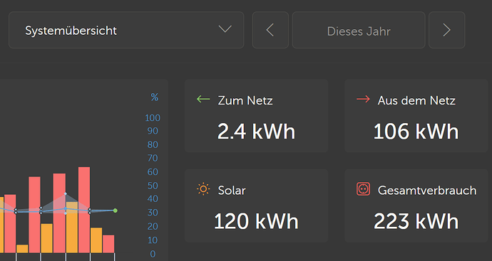 grafik.png