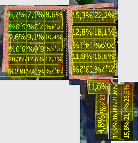 Gesamt_Schattenhaeufigkeit_Verschaltung-String.PNG