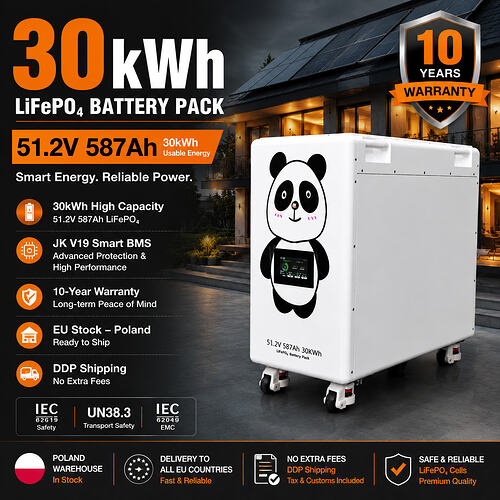 熊猫30kWh -1