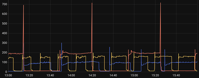 Screenshot 2026-05-30 at 13.47.25