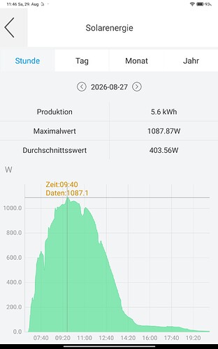 Screenshot_2026-08-29-11-46-56-744_com.growatt.shinephones