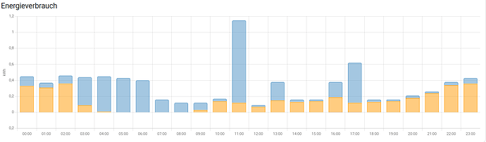 grafik.png