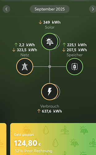 Bildschirmfoto 2025-10-01 um 00.11.03