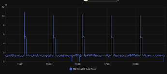 Screenshot 2025-10-12 at 20.47.31