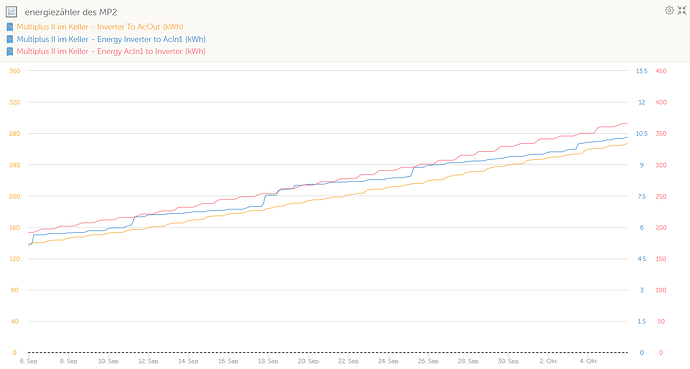 Widget 1 Mo.png