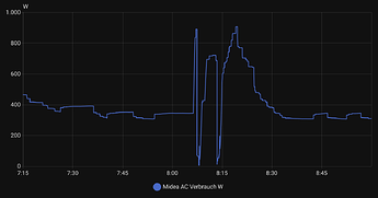 Bildschirmfoto 2025-12-07 um 08.11.59