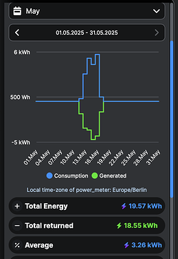 Screenshot 2025-05-17 at 08.56.14