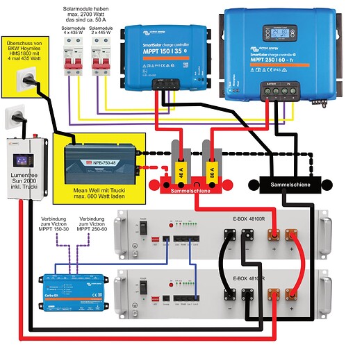 MeanWell750erweitern