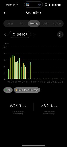 Screenshot_2026-07-13-14-19-07-896_com.hamedata.marstek