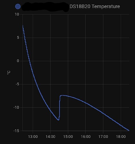 Screenshot_20241212-182917_Home Assistant_1_1_1