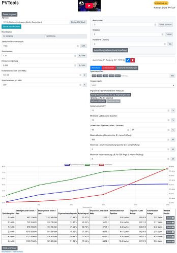 PVTool AkkuDoktor - Berechne die Größe deines Speichers selbst