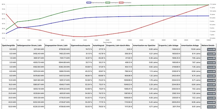 Bildschirmfoto 2025-09-14 um 10.15.48