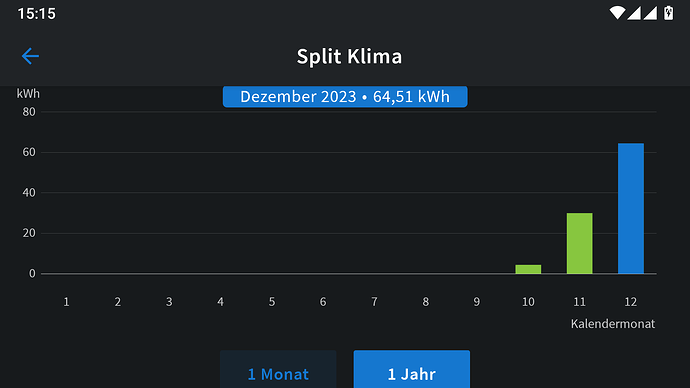 Screenshot_20231223-151520_FRITZ!⁠App_Smart_Home.png