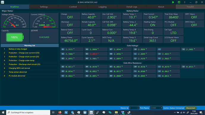 abnormal_current