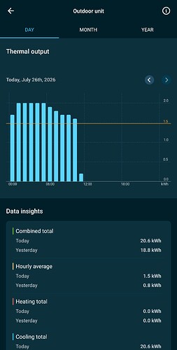 Screenshot_20260726_130305_Onecta - Daikin